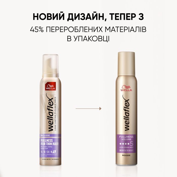 Мусс для волос WellaFlex Объем для тонких волос Суперсильная фиксация 200 мл (4064666230894/4056800912483) изображение 7