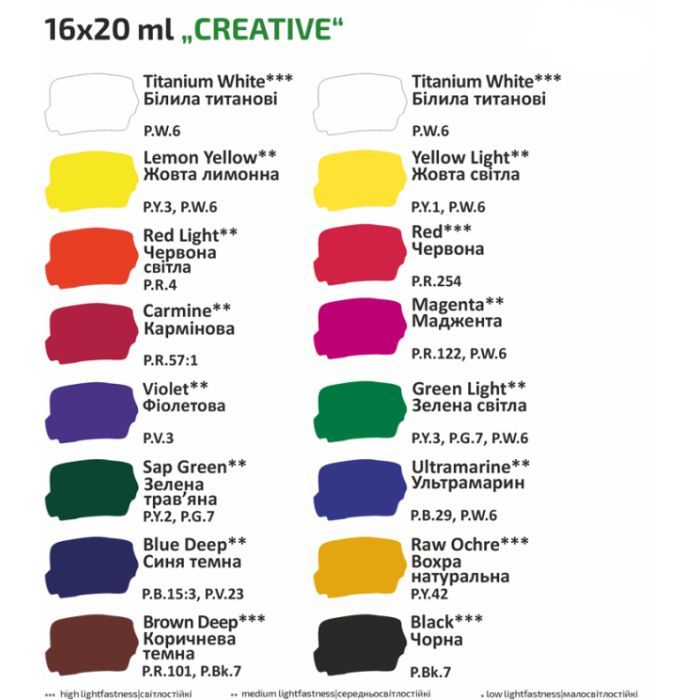 Гуашевые краски Rosa Studio Creative 16*20 мл (4823098531609) изображение 5