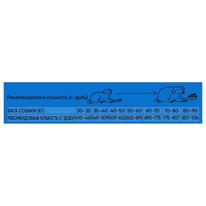 Сухий корм для собак Half&Half для великих порід з яловичиною 2 кг (4820261920765) зображення 3
