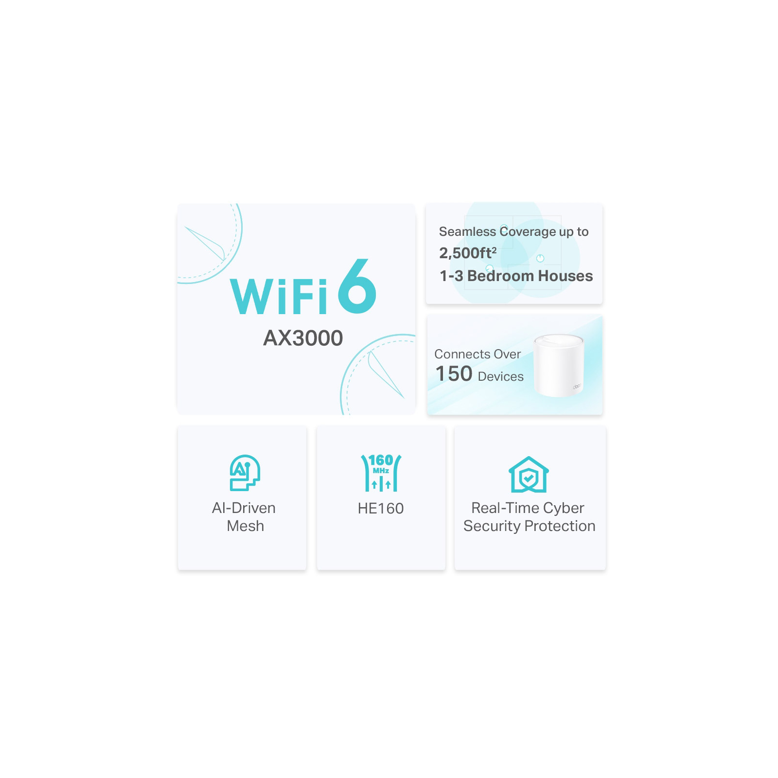 Точка доступу Wi-Fi TP-Link DECO-X50-1-PACK зображення 5