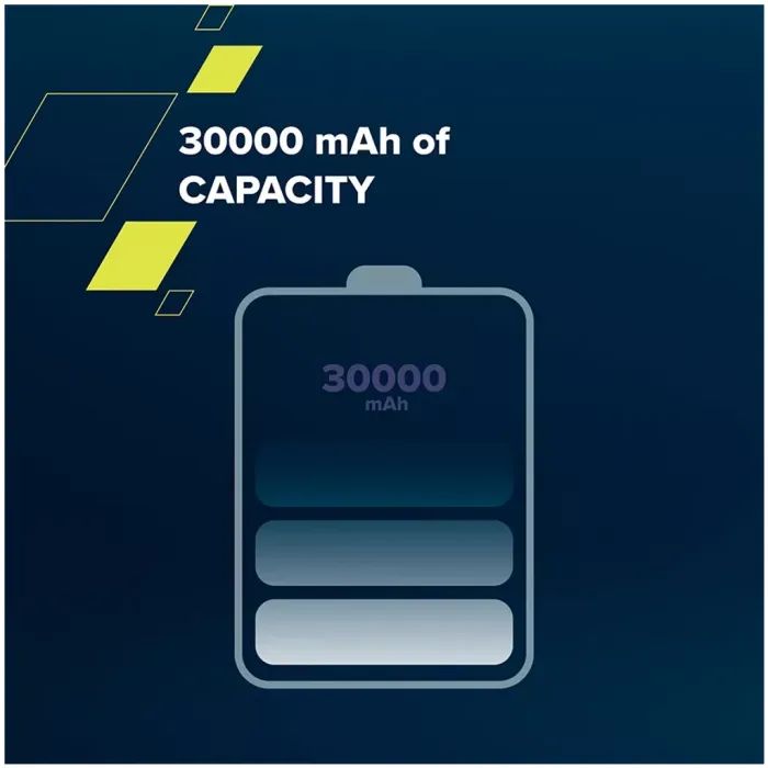 Батарея универсальная Canyon PB-301 30000mAh PD/20W, QC/3.0 (CNE-CPB301B) изображение 5
