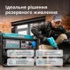 Генератор Konner&Sohnen KS 10000E ATS, 230V, 8.0kW, АВР(ATS), електростартер (KS10000EATS) изображение 8
