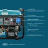 Генератор Konner&Sohnen KS 10000E ATS, 230V, 8.0kW, АВР(ATS), електростартер (KS10000EATS) изображение 9