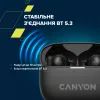 Навушники Canyon TWS-10 OnGo ANC ENC Graphite (CNS-TWS10B) зображення 8