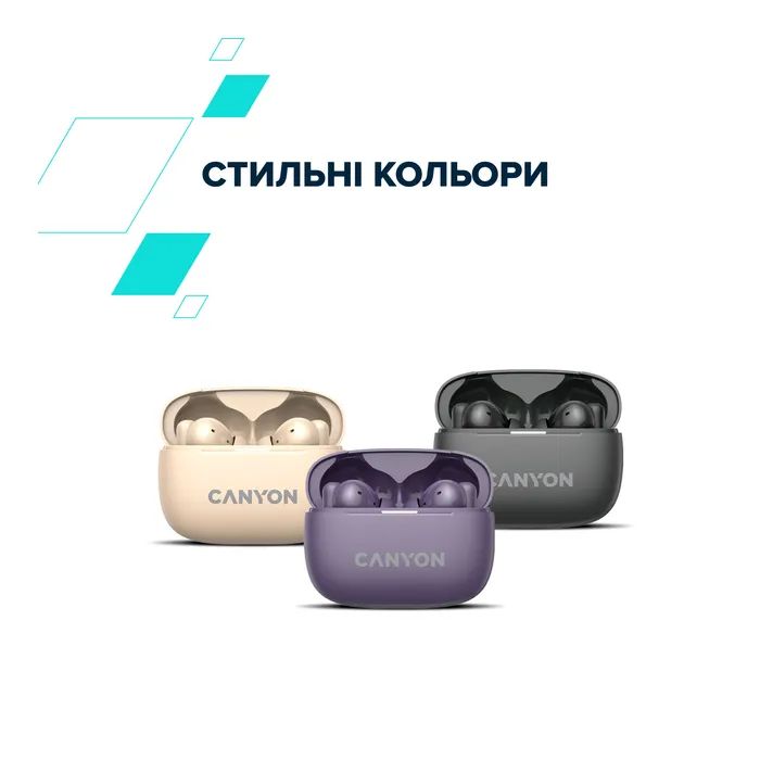 Наушники Canyon TWS-10 OnGo ANC ENC Black (CNS-TWS10BK) изображение 9