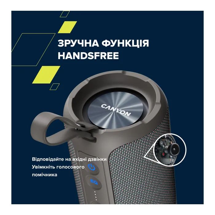 Акустическая система Canyon OnMove 15 EQ TWS IPX6 Beige (CNE-CBTSP15BG) изображение 8