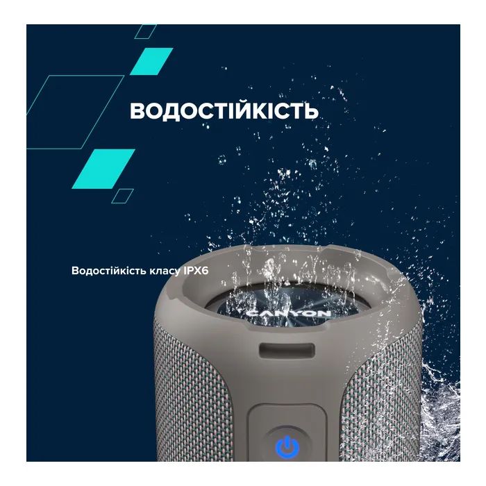 Акустическая система Canyon OnMove 15 EQ TWS IPX6 Beige (CNE-CBTSP15BG) изображение 9