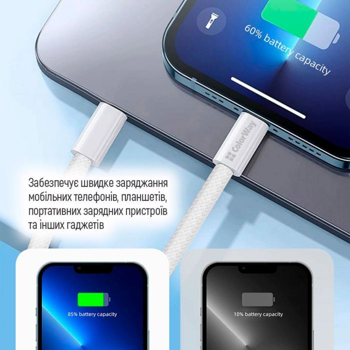 Дата кабель USB-C to USB-C 1.0m 60W 3.0А black ColorWay (CW-CBPDCC061-BK) зображення 12