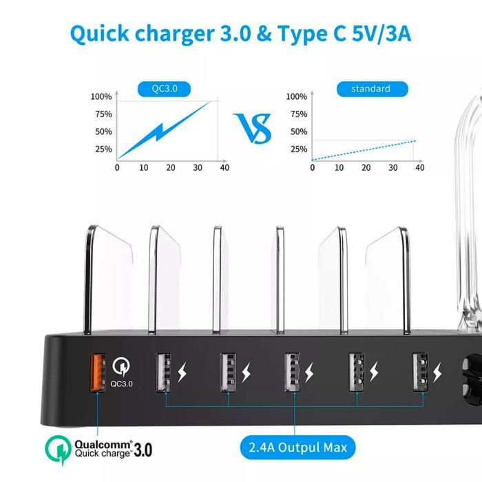 Зарядное устройство Choetech 6xUSB 68W Charing Station (6хUSB-A) 2xMicroUSB 2xLighting 2xUCB-C (Q3008-EU-BK) изображение 4