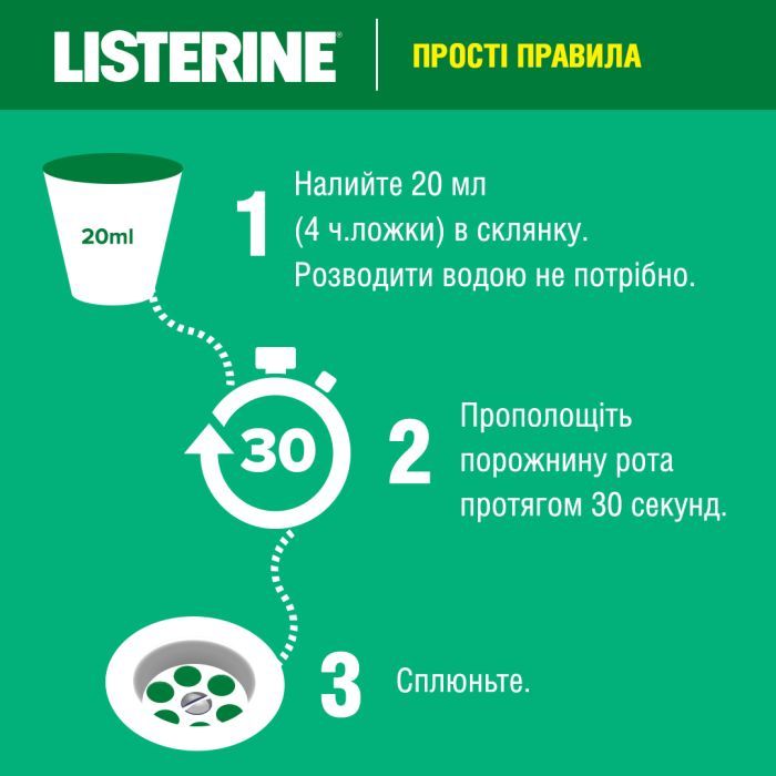 Ополаскиватель для полости рта Listerine Всплеск свежести 250 мл (5010123703431) изображение 10