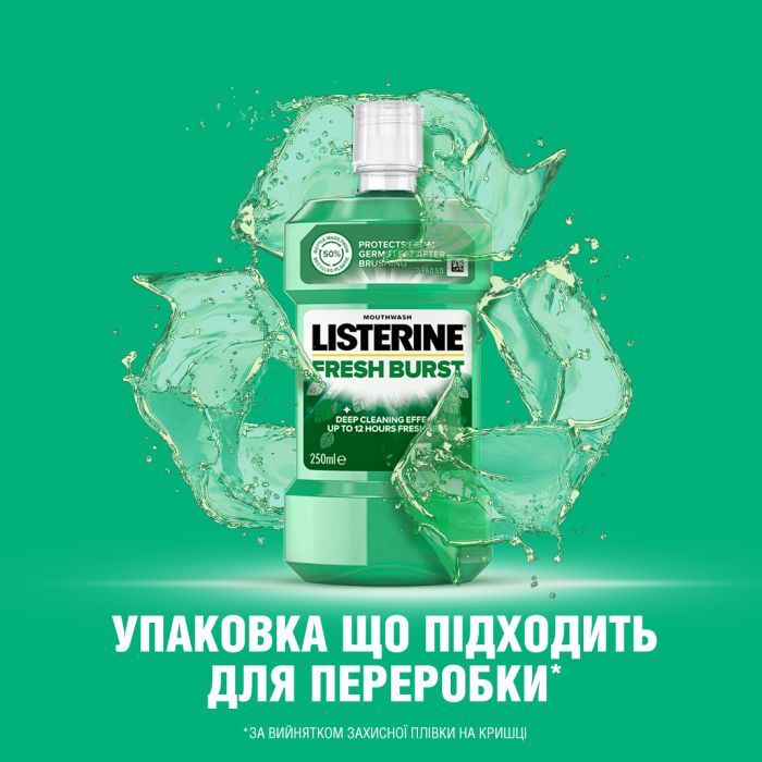 Ополаскиватель для полости рта Listerine Всплеск свежести 250 мл (5010123703431) изображение 6