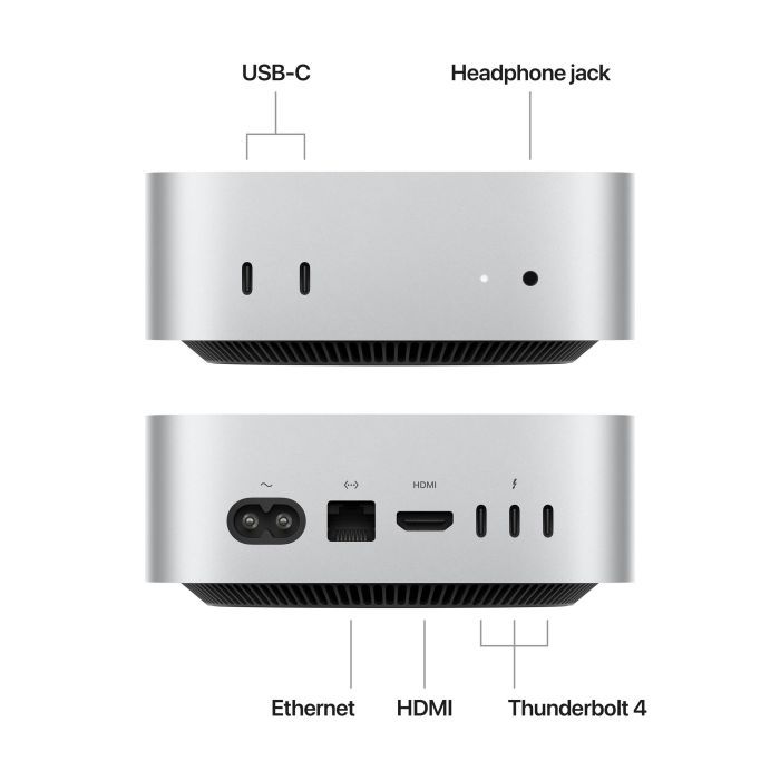 Компьютер Apple A3238 Mac mini / Apple M4(10C CPU/10C GPU), 16, 256 (MU9D3UA/A) изображение 4