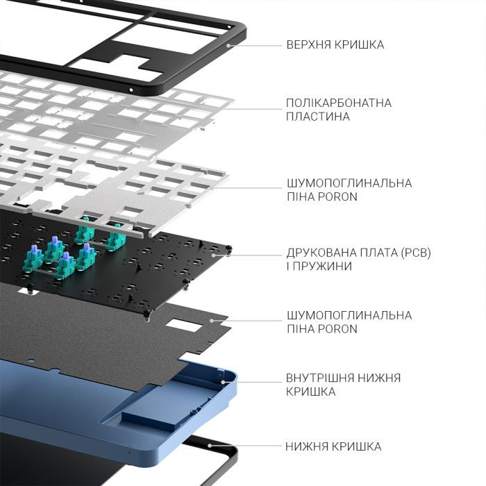 Клавіатура Dark Project ALU87 Midnight ABS RGB Mech G3MS Zircon Black (DPKB_MIDNIGHT_87_ANSI_UA) зображення 9