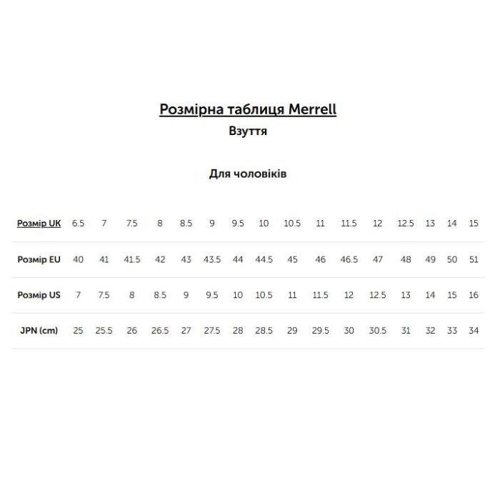 Сандалии Merrell Huntington Sport Convert Mns boulder - 46 - коричневий (036.0771) изображение 7