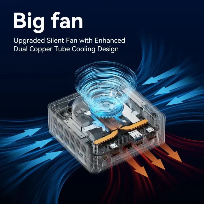 Компьютер GEEKOM Mini IT13 2025 Edition / i9-13900HK, 32, 2TB, W11Pro (GMIT13I913900HK-322-EU) изображение 11