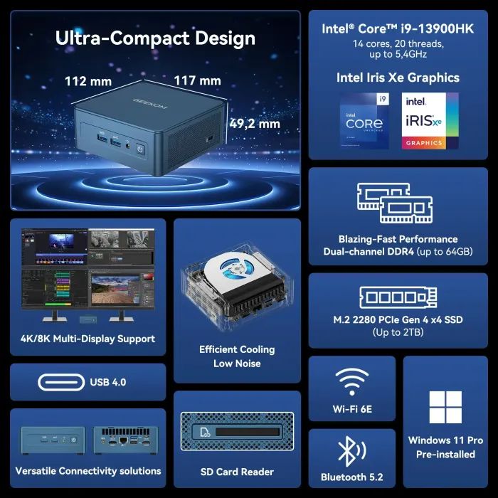 Компьютер GEEKOM Mini IT13 2025 Edition / i9-13900HK, 32, 2TB, W11Pro (GMIT13I913900HK-322-EU) изображение 8