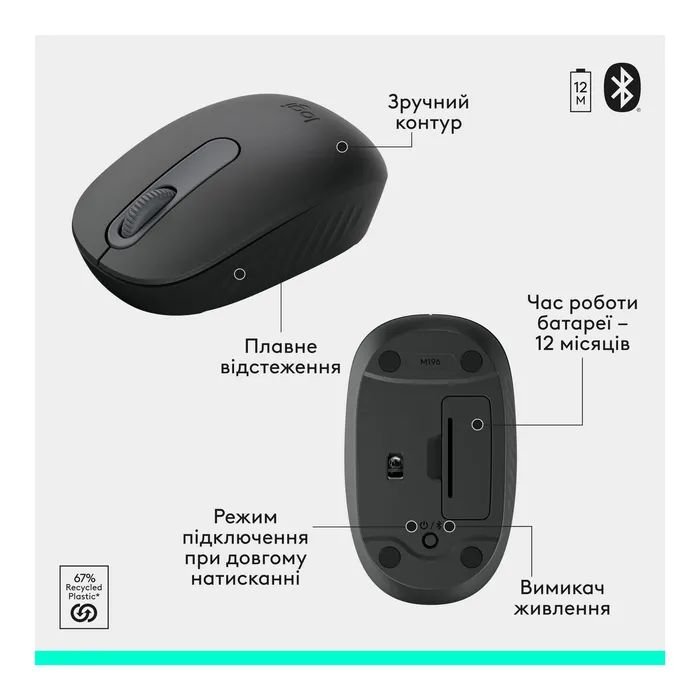 Комплект Logitech MK250 Bluetooth/Wireles UA Graphite (920-013823) изображение 7