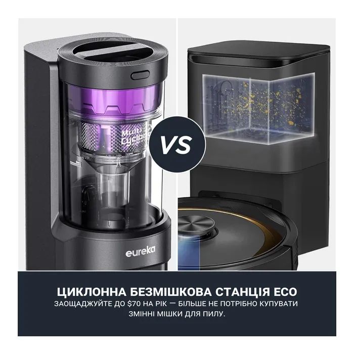 Пылесос Eureka E10S изображение 2