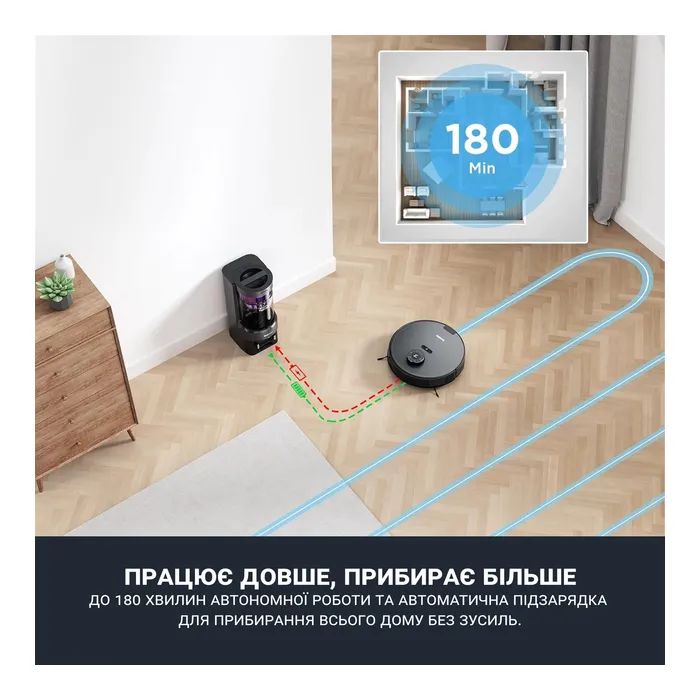 Пылесос Eureka E10S изображение 7