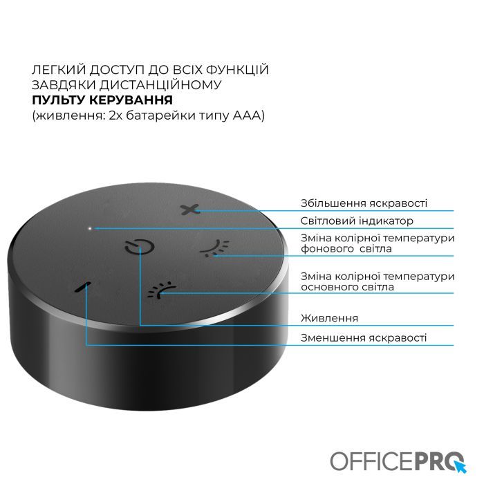 Светильник OfficePro LED лампа на монитор SL145B (SL145B) изображение 8