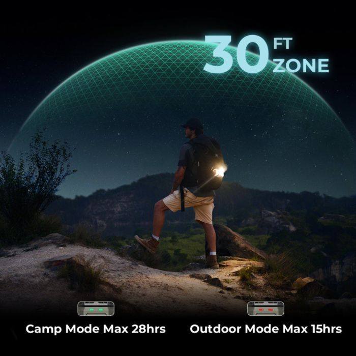 Фонарь Flextail антимоскітний Flextail Evo Repel, зелений (ER4800-GN-i) изображение 4