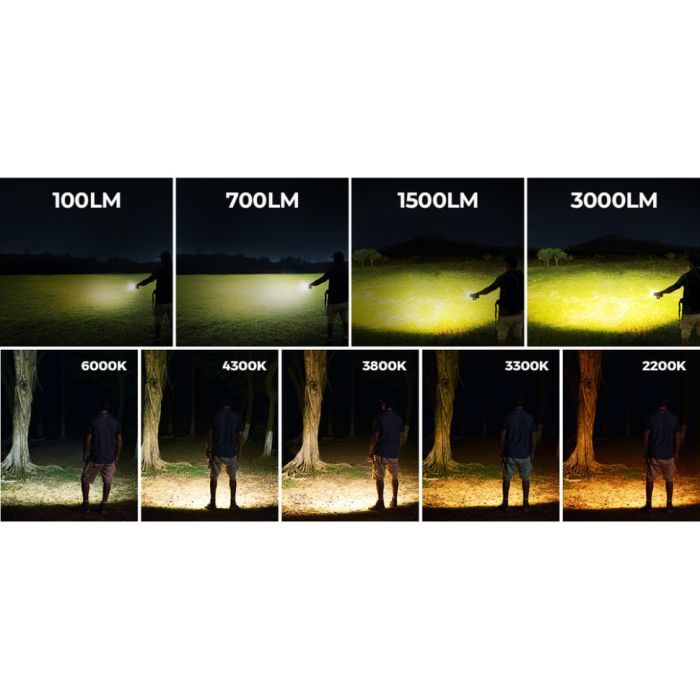 Фонарь Flextail антимоскітний Flextail Evo Repel, зелений (ER4800-GN-i) изображение 6