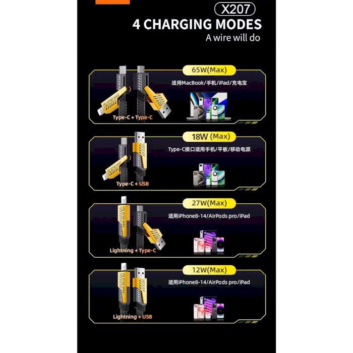 Дата кабель USB-C + USB-A to Lightning+USB-C 1.0m 65W X207 black WUW (6972573336524) изображение 7