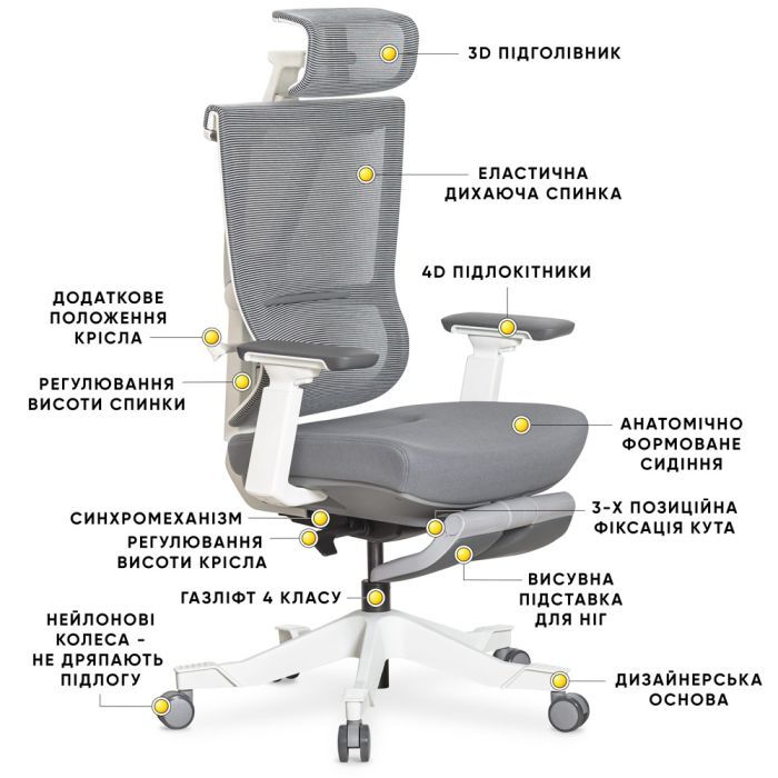 Офісне крісло Mealux S6 Air Fabric Grey White (HF-S6 F/ GW) зображення 9