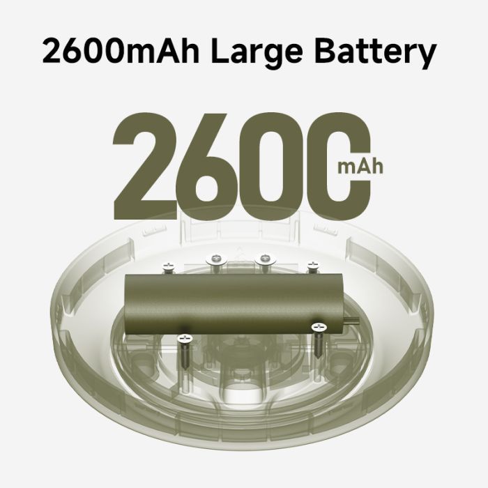 Фонарь NexTool Milky Way - GW20, біла (20 метрів) (NE20328) изображение 10