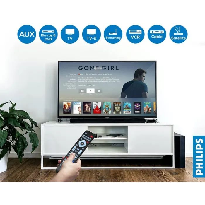 Пульт ДУ для телевизора Philips Perfect replacement 8-в-1 (SRP2018/10) изображение 4