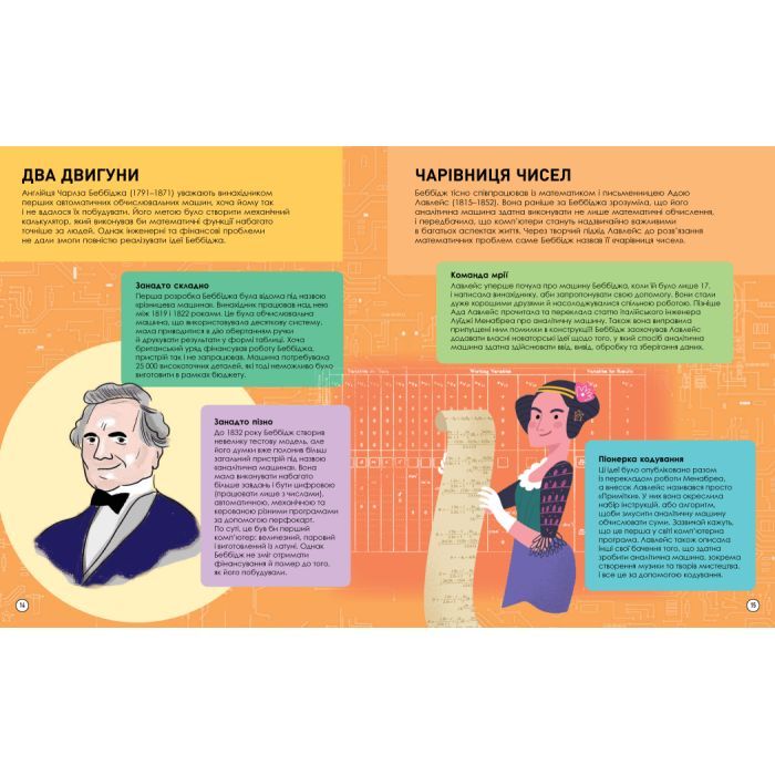 Книга Кодування та комп'ютери - Ліза Ріґан Фабула (9786175222072) зображення 2