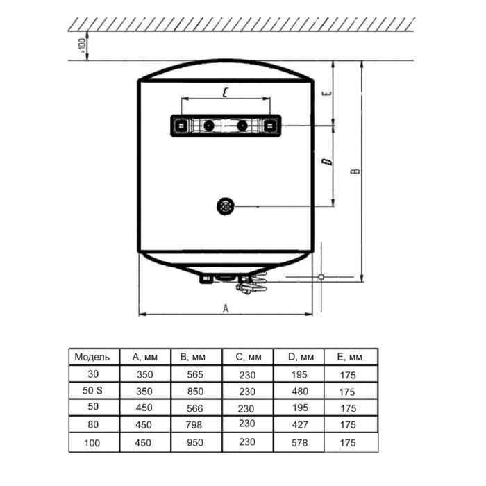 Бойлер Shivaki SHDDRY WH 1.5 50" MOIST зображення 7