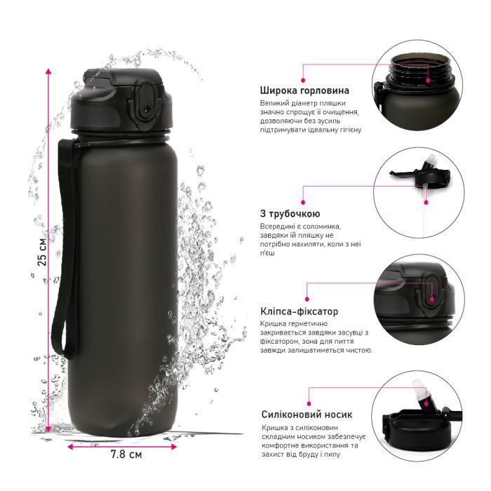 Пляшка для води Line Art Grassa 800 мл синій (60014318LA-03) зображення 7