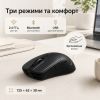 Мишка Thunderobot ML6Pro Tri-mode Black (6932066315788) зображення 8
