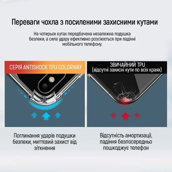 Чохол до мобільного телефона ColorWay TPU AntiShock Xiaomi 17 Clear (CW-CTASX17) зображення 5