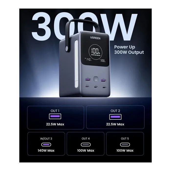 Батарея универсальная Ugreen 48000mAh 300W with Smart Digital Display (PB770 25286) изображение 2