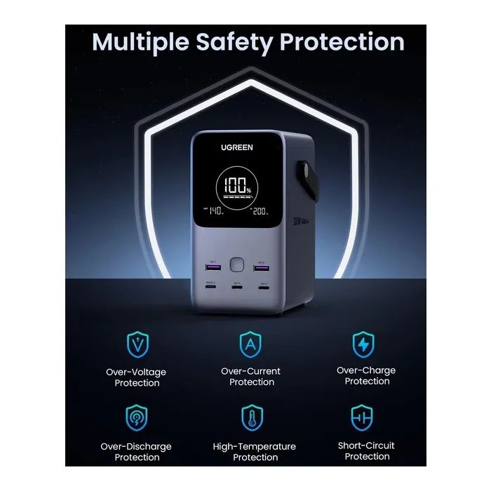 Батарея универсальная Ugreen 48000mAh 300W with Smart Digital Display (PB770 25286) изображение 4