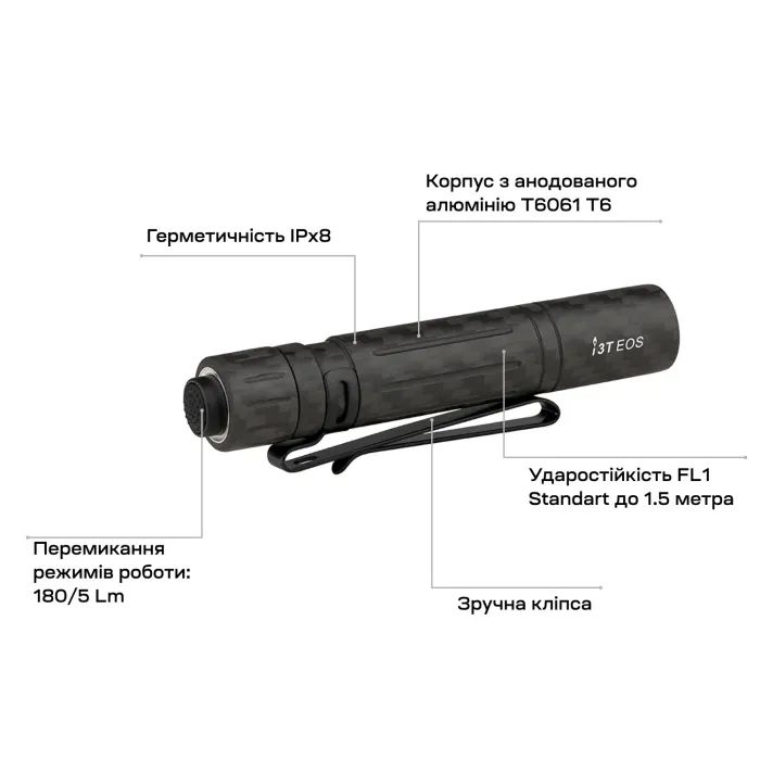 Фонарь Olight I3T EOS Carbon Fiber изображение 11