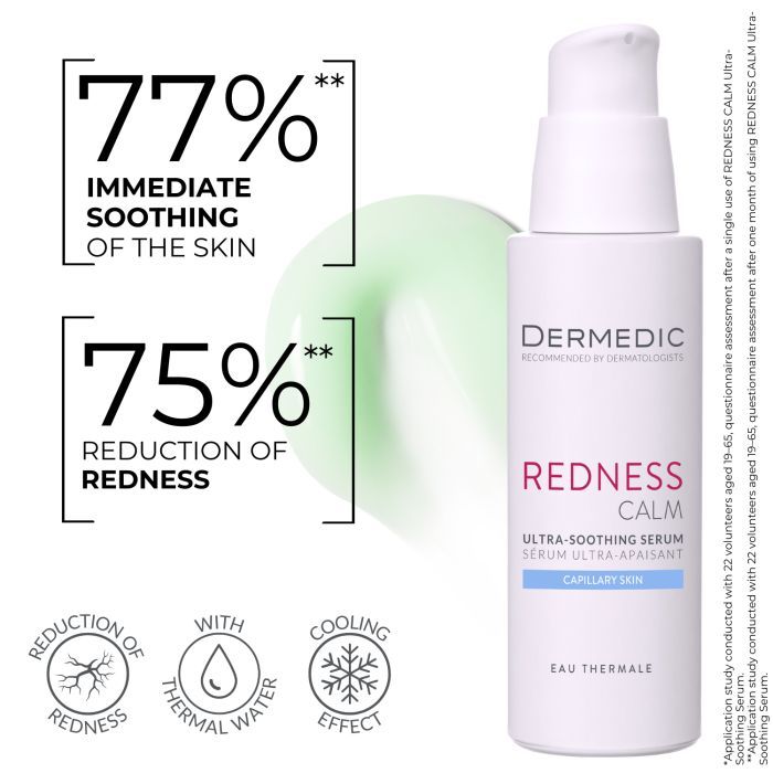 Сироватка для обличчя Dermedic Redness Calm Ультра-заспокійлива 30 мл (5901643178178) зображення 5