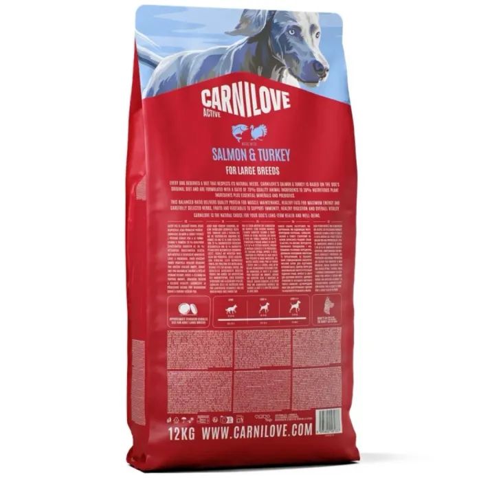 Сухой корм для собак Carnilove Active Salmon & Turkey Large Breed 12 кг (8595602581337) изображение 2