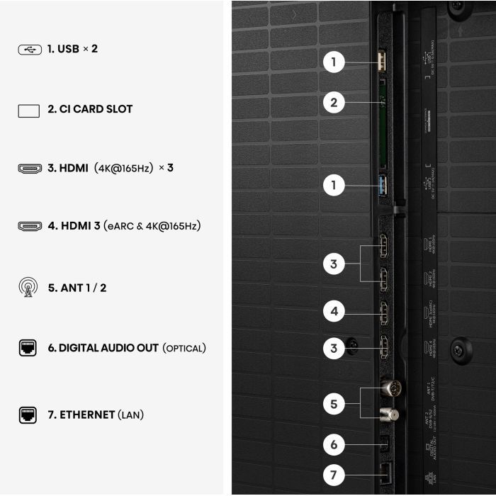 Телевізор Hisense 75U7S PRO зображення 3