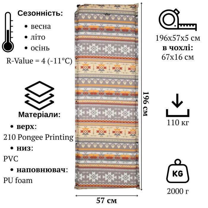 Туристический коврик Tribe Chill Mat самонадувний 5 cm multi (T-BB-0016-multi) изображение 5
