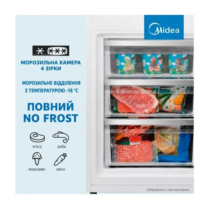 Холодильник Midea MDRB380FGE02A изображение 11