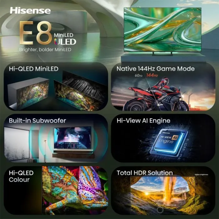 Телевізор Hisense 75E8S зображення 3