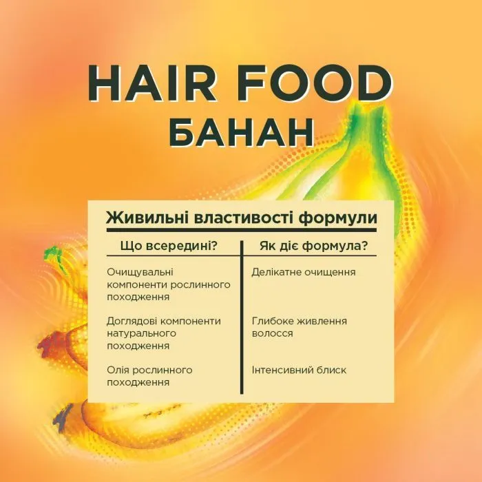 Шампунь Garnier Fructis HairFood Банан 350 мл (3600542290111) изображение 4