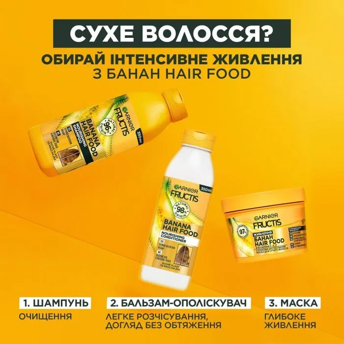 Шампунь Garnier Fructis HairFood Банан 350 мл (3600542290111) изображение 6