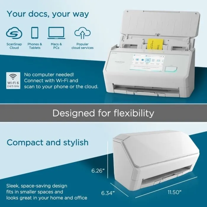 Сканер Ricoh ScanSnap iX2500 White (PA03860-B101) изображение 2