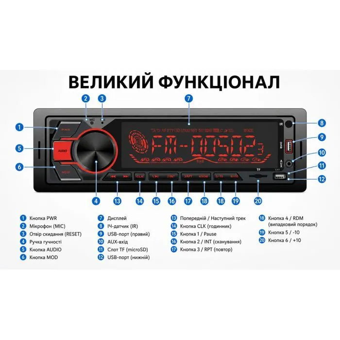 Автомагнітола PULSO DSP, velykyy LCD-dyspley, RGB-pidsvit (1020211) зображення 6
