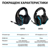Навушники Logitech G935 Wireless 7.1 Surround Sound LIGHTSYNC Gaming Headset (981-000744) зображення 10