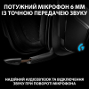 Наушники Logitech G935 Wireless 7.1 Surround Sound LIGHTSYNC Gaming Headset (981-000744) изображение 9